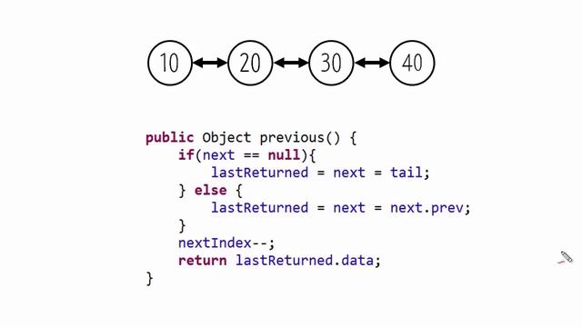Doubly linked list java 구현 5 - iterator смотреть онлайн
