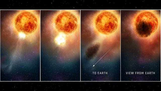 Will Betelgeuse explode in 2022? смотреть онлайн