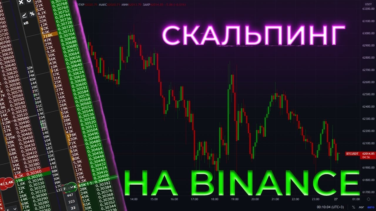 Спотовая торговля на Binance//Как покупать и продавать на Binance//Спот//Гайд для новичков смотреть онлайн