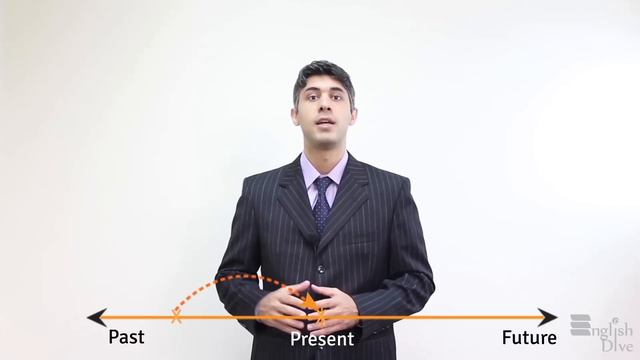 English Lesson on Tenses 11/13: Present Perfect Continuous смотреть онлайн