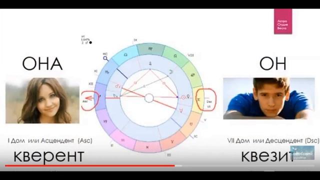 Здравствуйте! смотреть онлайн