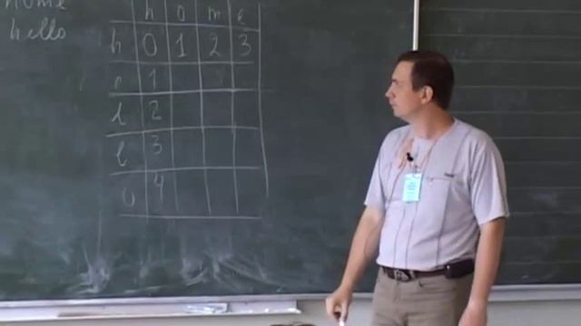 Лекция 6: Динамическое программирование смотреть онлайн