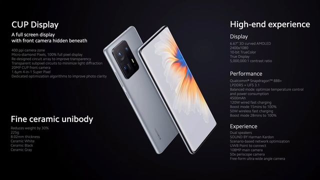 Xiaomi представила смартфон Mi Mix 4 с подэкранной камерой смотреть онлайн