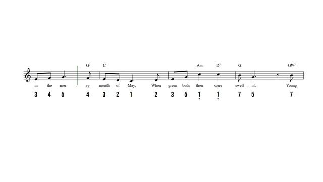 Barbara Allen Kalimba Tab смотреть онлайн