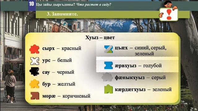 10 урок Цы зайы дыргъдоны Что растет в саду