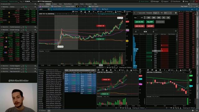 BDR Stock Halt News (Blonder Tongue Labs) & Insider Trading (What Is SEC Form 4) смотреть онлайн