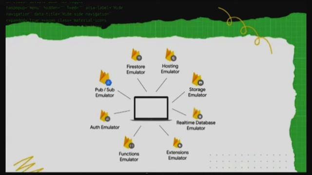 Test and Debug your Firebase Extension Event with Firebase Emulator Suite @GDG Devfest 2022 Maseru смотреть онлайн