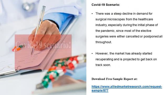Surgical Microscopes Market Key market trends, growth factors and opportunities смотреть онлайн