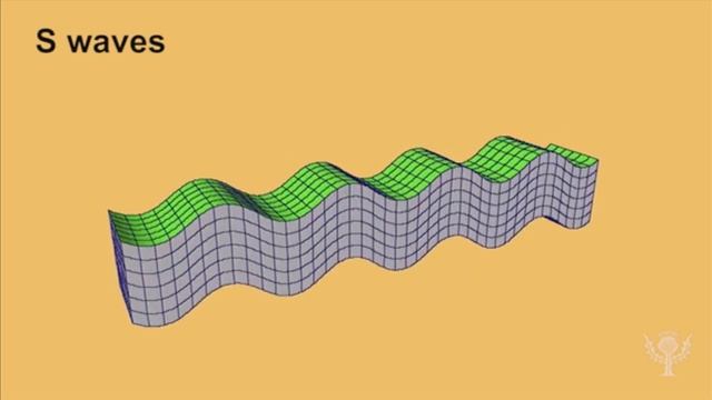 Seismic waves earthquake смотреть онлайн