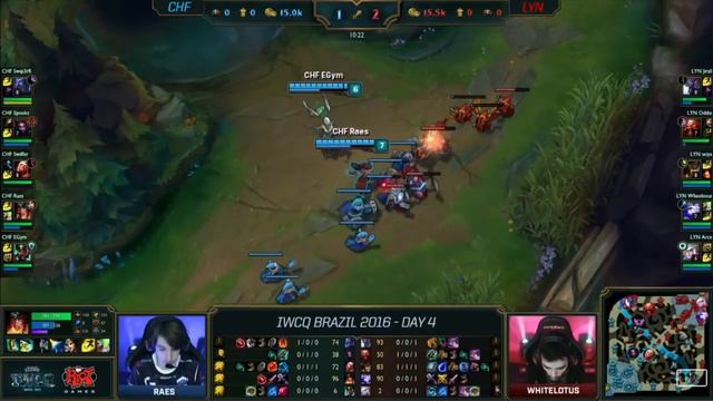 Трансляция для новичков: CHF vs LYN - День 4 смотреть онлайн