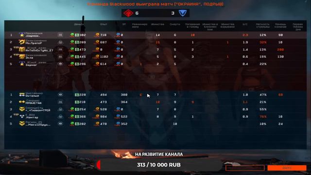 СТРИМ WARFACE(ВАРФЕЙС) ★ ДАЛЬНИЙ ВОСТОК ★ РЕЙТИНГОВЫЕ МАТЧИ ★ 1 ЛИГА ★ PVP ★ PVE ★ GORGONA смотреть онлайн