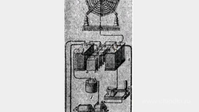 Static Electromagnetic Frequency Converter