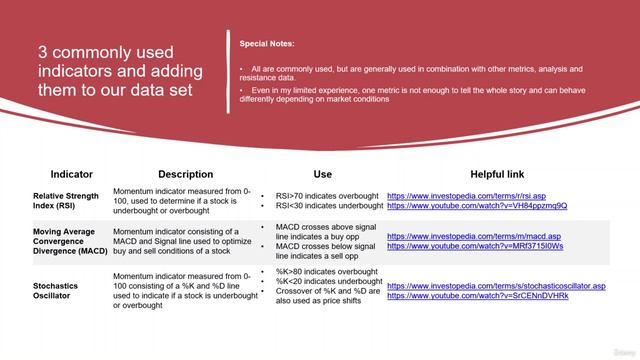 020 Section Overview смотреть онлайн