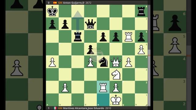 Martinez Alcantara, Jose Eduardo vs Anton Guijarro, D || Titled Tue 20th Feb Early 2024 #TWIC1529 смотреть онлайн