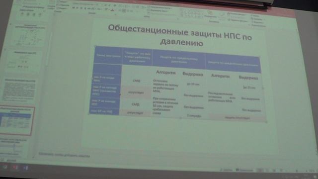 АТП22 Лекция 8-3.avi смотреть онлайн