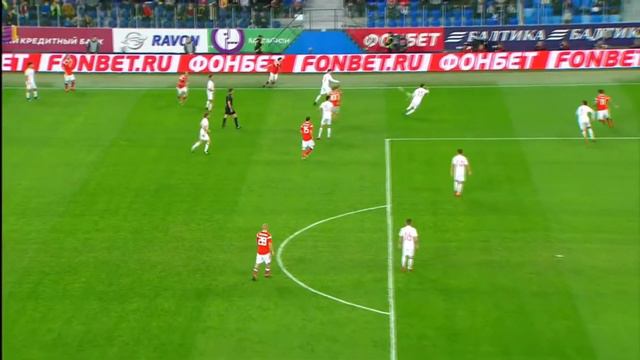 Обзор товарищеского матча Россия - Испания 3:3.Обзор голов.