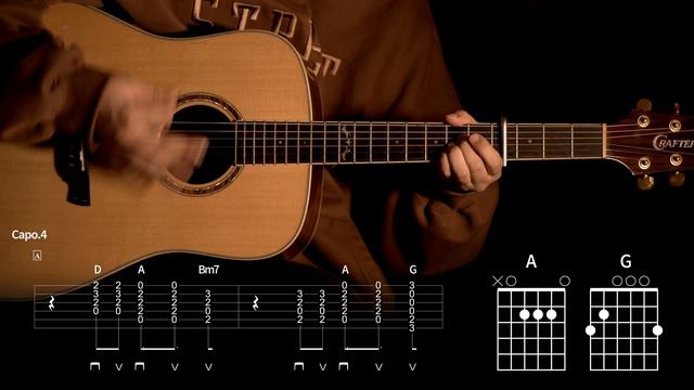 202. 피프티피프티(FIFTY FIFTY) - 바비드림[Barbie Dreams]【★★☆☆☆】 기타 | Guitar tutorial |ギター 弾いてみた 【TAB譜】 смотреть онлайн