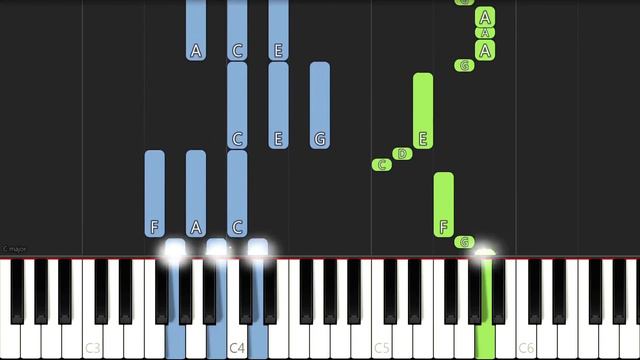 Balobi Na Nga | Yaya Na Nga | EASY PIANO TUTORIAL BY Extreme Midi смотреть онлайн