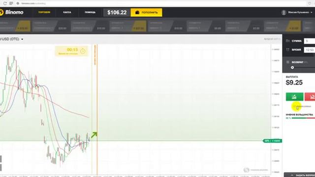 Watch *The Euro Open - Your New Trading Strategy?* - Трейдер смотреть онлайн