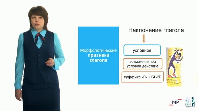 Открытый урок. Средняя школа. Русский язык. смотреть онлайн