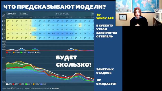 26 02 Москва.Погода 2.0 смотреть онлайн
