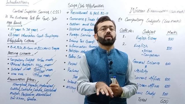 CSS | What is CSS | CSS exam in Pakistan | Scope of CSS | Careee Counselling | CSS Papers смотреть онлайн