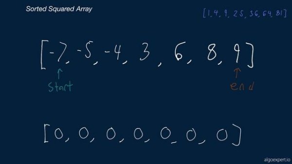 03. Easy Algorithms. Sorted Squared Array.mp4