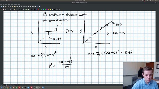 Least Square Fitting in Excel and Python (ChEn 263 - Lecture 17, Full Lecture) смотреть онлайн