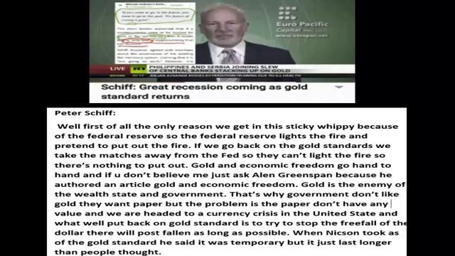 The Collapse of US Dollar and Fiat Currencies!Welcome Gold Backed-up Currency! смотреть онлайн
