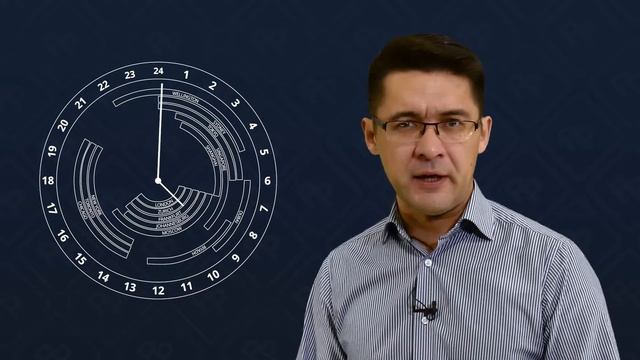 Учим Делать с Душой