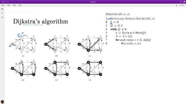 [Algorithms] Bellman-Ford algorithm and Dijkstra's algorithm смотреть онлайн