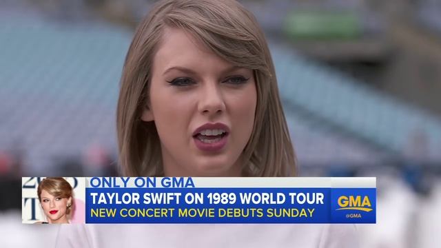 First Look at Taylor Swift's '1989' World Tour Film смотреть онлайн