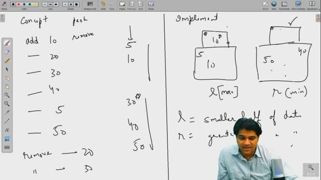 Median Priority Queue - Solution | Hashmap and Heap | Data Structure and Algorithms in JAVA смотреть онлайн
