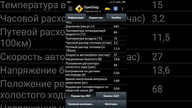 Замер мгновенного расхода ЗАЗ Шанс 1.3 смотреть онлайн