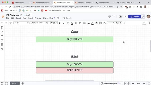 Python and React - Live Coding 1 - Project Overview смотреть онлайн