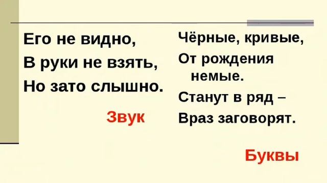 Русский язык. 2 класс. урок12. Звуки речи. Различие звука и буквы смотреть онлайн