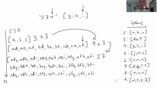 LeetCode 17 - Letter Combinations of a Phone Number смотреть онлайн