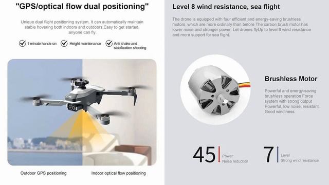 4DRC M2 Pro Obstacle Avoidance 8K Brushless Mini Drone – Just Released ! смотреть онлайн