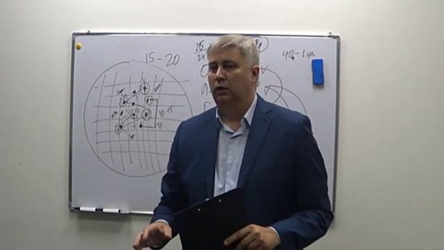 ☎️? Урок 11 Часть 2 Звонки.  Показы.  Задаток.  Сделка. Недвижимость