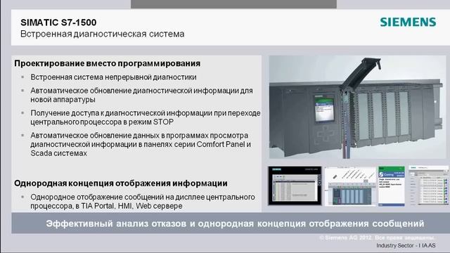Вебинар: SIMATIC S7-1500 и TIA Portal V12 смотреть онлайн