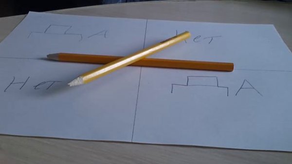 Как вызвать Чарли чарли