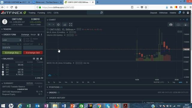 Срочно! Golem (GNT) добавили на bitfinex к USD!!! смотреть онлайн