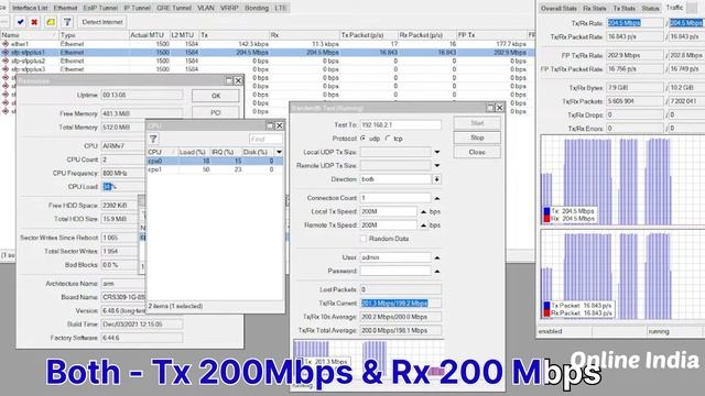 #Mikrotik Bandwidth Performance test #bandwidth test Between CRS317 to CRS309 #crs309-1g-8s+ #crs31 смотреть онлайн