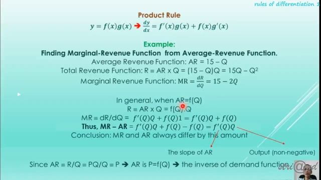 Rules of Differentiation Part 1: Mathematics for Economics and Business смотреть онлайн