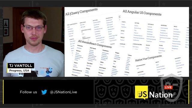 Building a Custom Component Library – Fast - TJ VanToll, JSNation Live 2021 смотреть онлайн