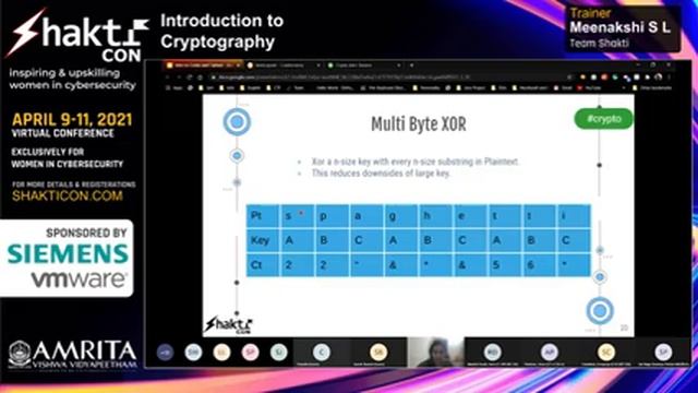 Intro To Cryptography смотреть онлайн