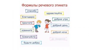 Речь правильная. Основные грамматические нормы. Речевой этикет: нормы и традиции.