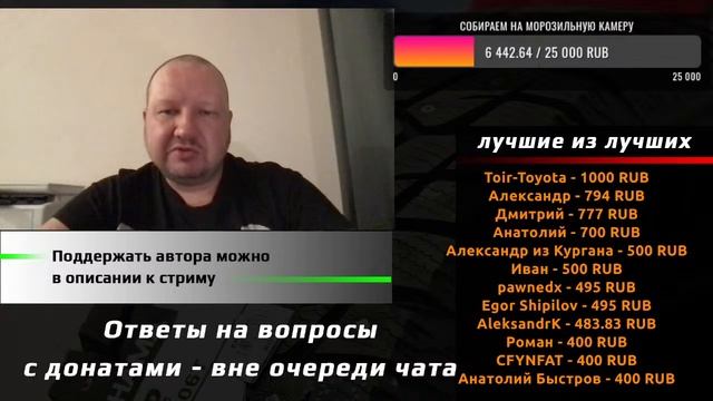 ВоКолесо / Стрим № 124 смотреть онлайн