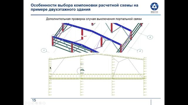 Опыт использования ЛИРА 10 на примере АО «ГСПИ». Особенности расчета промышленных объектов смотреть онлайн