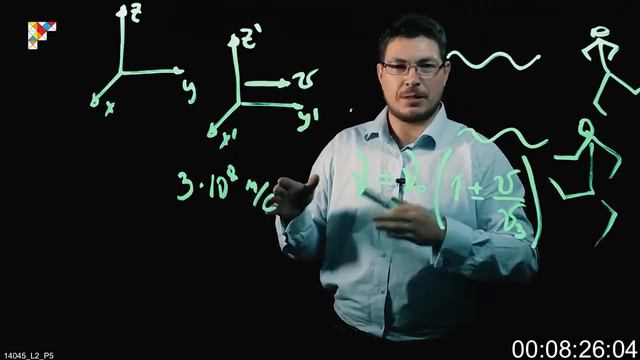 Механика Колебания и волны 5 смотреть онлайн